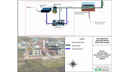 SDSU Mission Valley Campus Wastewater Treatment System & Learning Lab (Team 10)